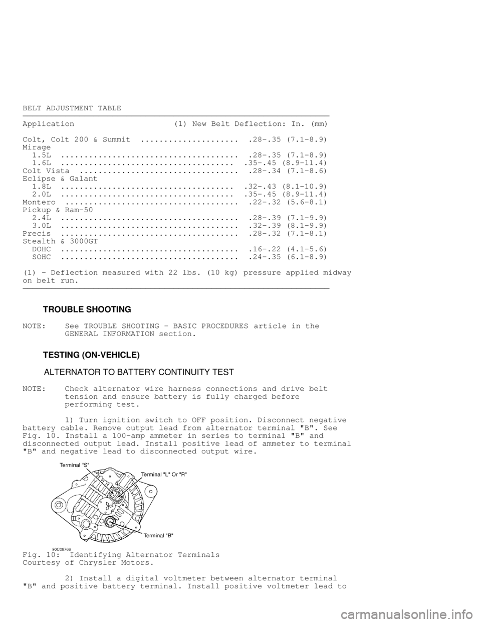 MITSUBISHI MONTERO 1991  Service Manual BELT ADJUSTMENT TABLE���������\
���������\
���������\
���������\
���������\
���������\
���������\
��
Application                     ( 1