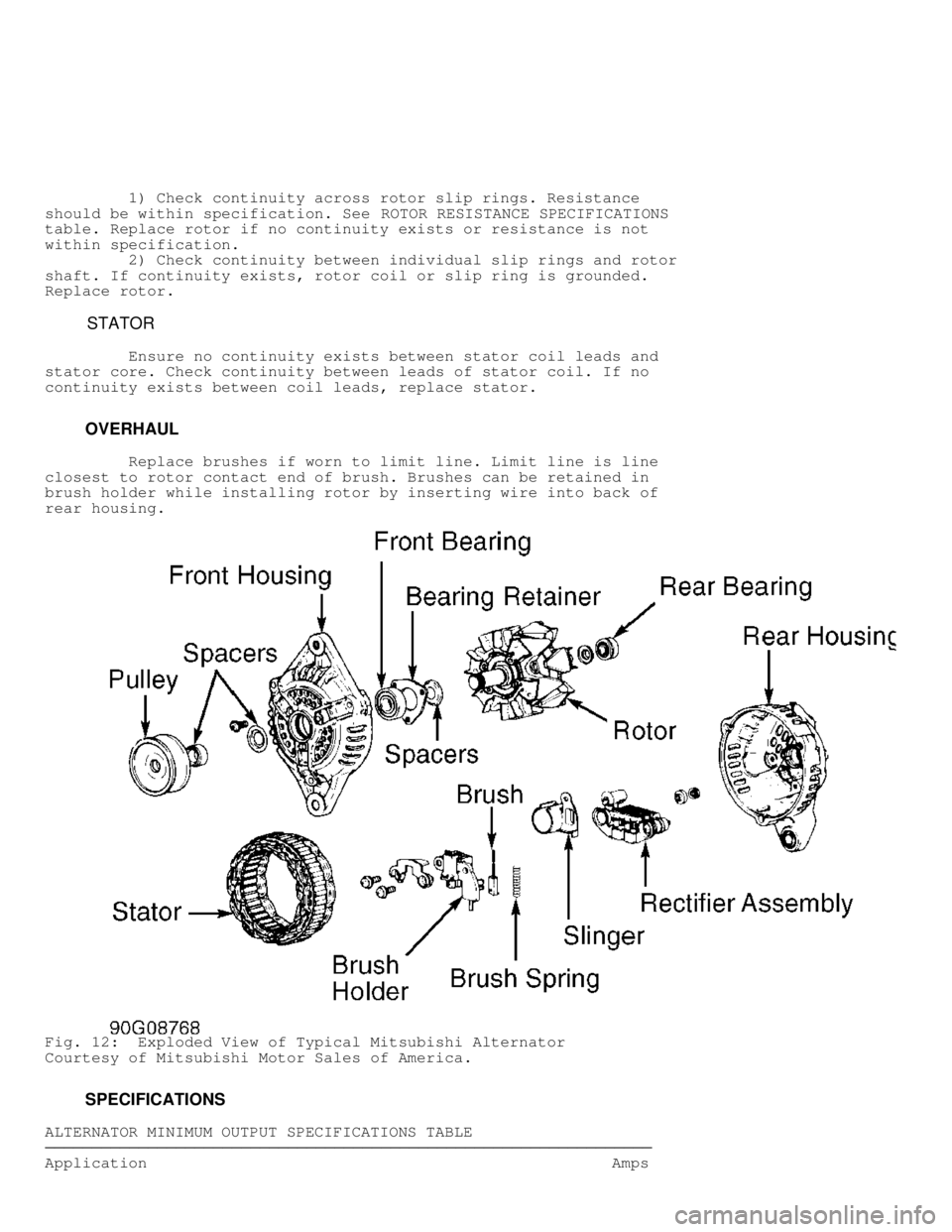 MITSUBISHI MONTERO 1991  Service Manual          1) Check continuity across rotor slip rings. Resistance
should be within specification. See ROTOR RESISTANCE SPECIFICATIONS
table. Replace rotor if no continuity exists or resistance is not
w