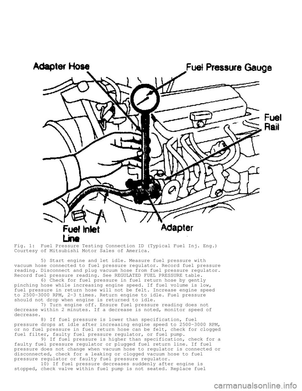 MITSUBISHI MONTERO 1991  Service Manual Fig. 1:  Fuel Pressure Testing Connection ID (Typical Fuel Inj. Eng.)
Courtesy of Mitsubishi Motor Sales of America.
         5) Start engine and let idle. Measure fuel pressure with
vacuum hose conne