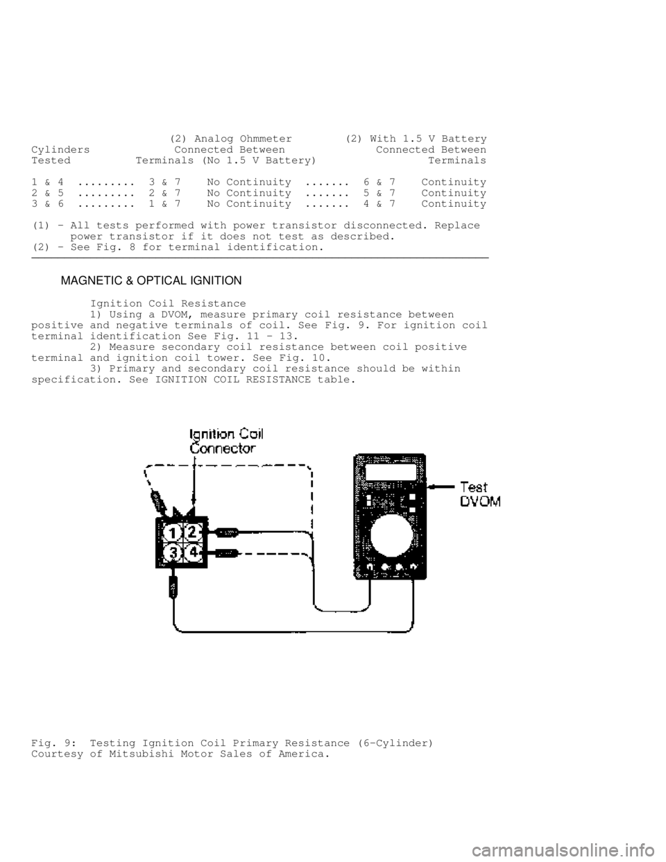 MITSUBISHI MONTERO 1991  Service Manual                      (2) Analog Ohmmeter        (2) With 1.5 V Battery
Cylinders             Connected Between              Connected Between
Tested          Terminals (No 1.5 V Battery)              