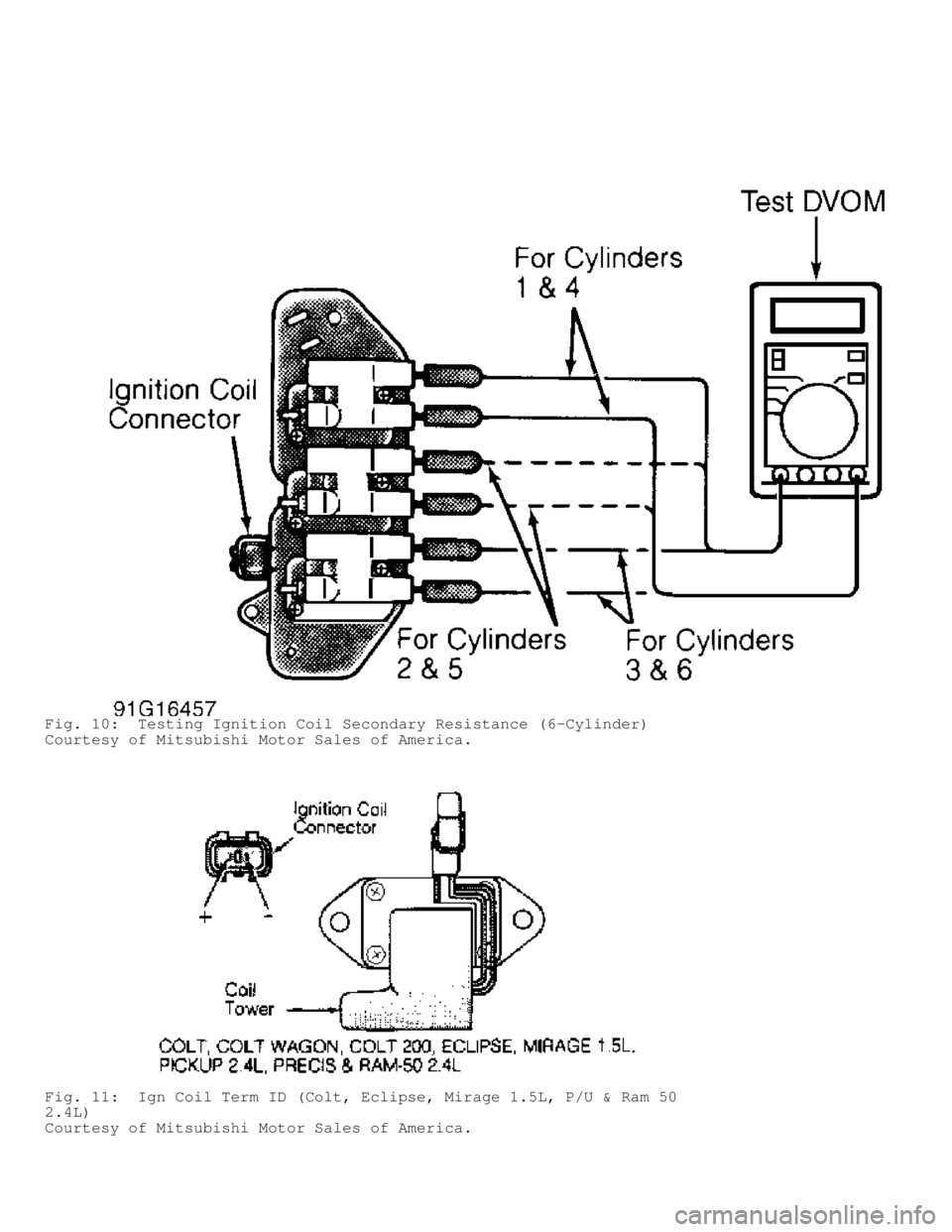 MITSUBISHI MONTERO 1991  Service Manual Fig. 10:  Testing Ignition Coil Secondary Resistance (6-Cylinder)
Courtesy of Mitsubishi Motor Sales of America.
Fig. 11:  Ign Coil Term ID (Colt, Eclipse, Mirage 1.5L, P/U & Ram 50
2.4L)
Courtesy of 
