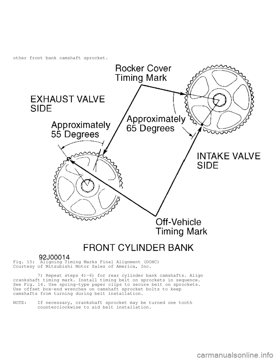 MITSUBISHI MONTERO 1991  Service Manual other front bank camshaft sprocket.
Fig. 15:  Aligning Timing Marks Final Alignment (DOHC)
Courtesy of Mitsubishi Motor Sales of America, Inc.
         7) Repeat steps 4)-6) for rear cylinder bank cam