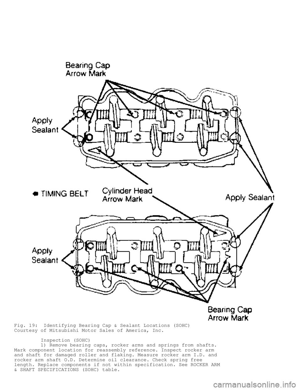 MITSUBISHI MONTERO 1991 Owners Manual Fig. 19:  Identifying Bearing Cap & Sealant Locations (SOHC)
Courtesy of Mitsubishi Motor Sales of America, Inc.
         Inspection (SOHC)
         1) Remove bearing caps, rocker arms and springs fro