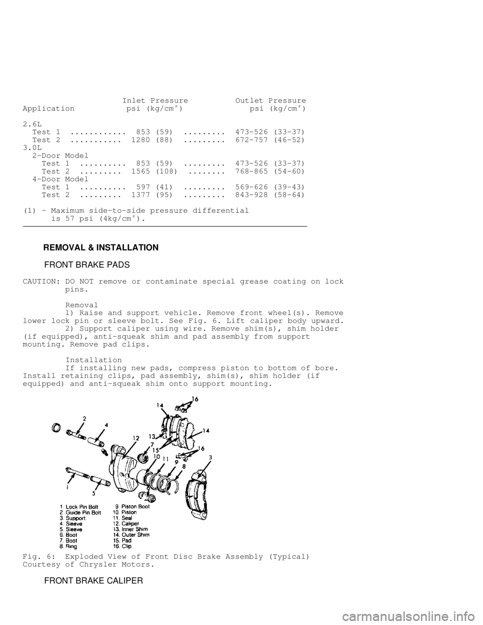 MITSUBISHI MONTERO 1991  Service Manual                      Inlet Pressure          Outlet Pressure
Application           psi (kg/cm)              psi (kg/cm)
2.6L
  Test 1  ............  853 (59)  .........  473-526 (33-37)
  Test 2  ..
