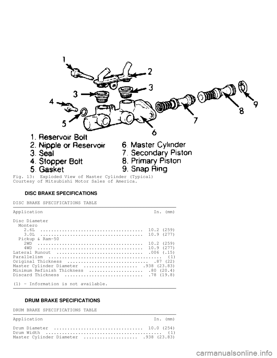 MITSUBISHI MONTERO 1991  Service Manual Fig. 13:  Exploded View of Master Cylinder (Typical)
Courtesy of Mitsubishi Motor Sales of America.
         DISC BRAKE SPECIFICATIONS
DISC BRAKE SPECIFICATIONS TABLE���������\
�������