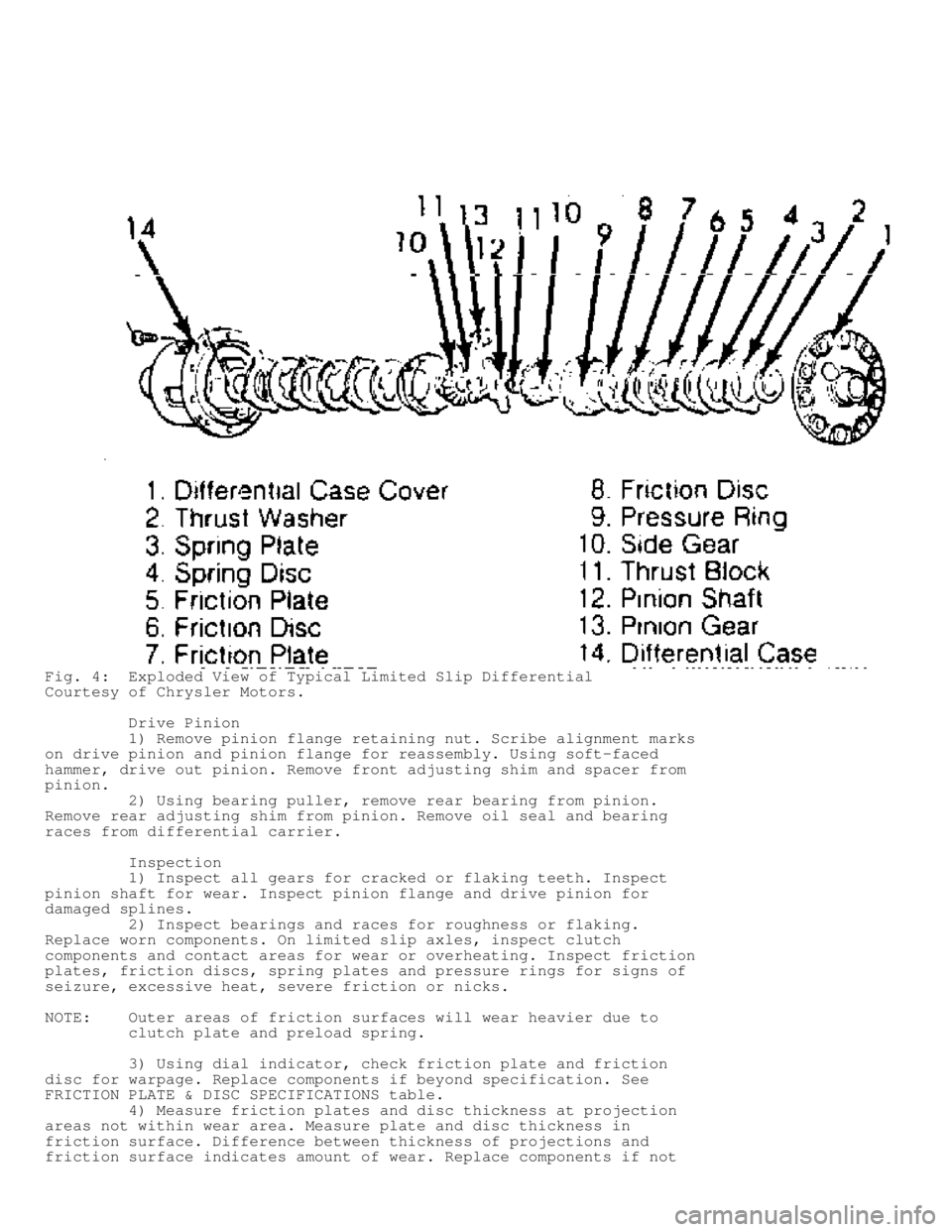 MITSUBISHI MONTERO 1991  Service Manual Fig. 4:  Exploded View of Typical Limited Slip Differential
Courtesy of Chrysler Motors.
         Drive Pinion
         1) Remove pinion flange retaining nut. Scribe alignment marks
on drive pinion an