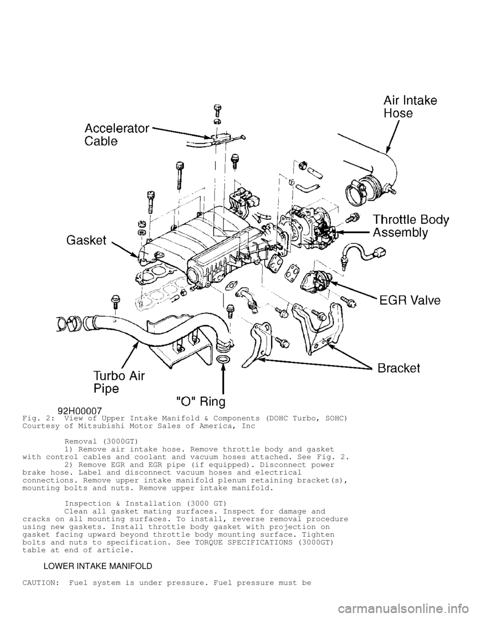 MITSUBISHI MONTERO 1991  Service Manual Fig. 2:  View of Upper Intake Manifold & Components (DOHC Turbo, SOHC)\
Courtesy of Mitsubishi Motor Sales of America, Inc
         Removal (3000GT)
         1) Remove air intake hose. Remove throttl