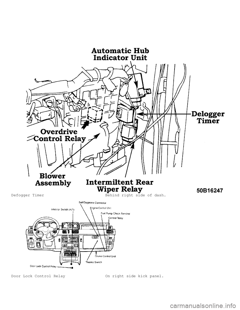 MITSUBISHI MONTERO 1991  Service Manual Defogger Timer                          Behind right side of dash.
Door Lock Control Relay                  On right side kick panel.                                   