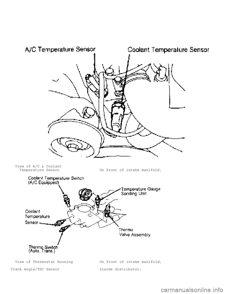 MITSUBISHI MONTERO 1991 Workshop Manual   View of A/C & Coolant
    Temperature Sensor                  On front of intake manifold.
  View of Thermostat Housing             On front of intake manifold.
Crank Angle/TDC Sensor               