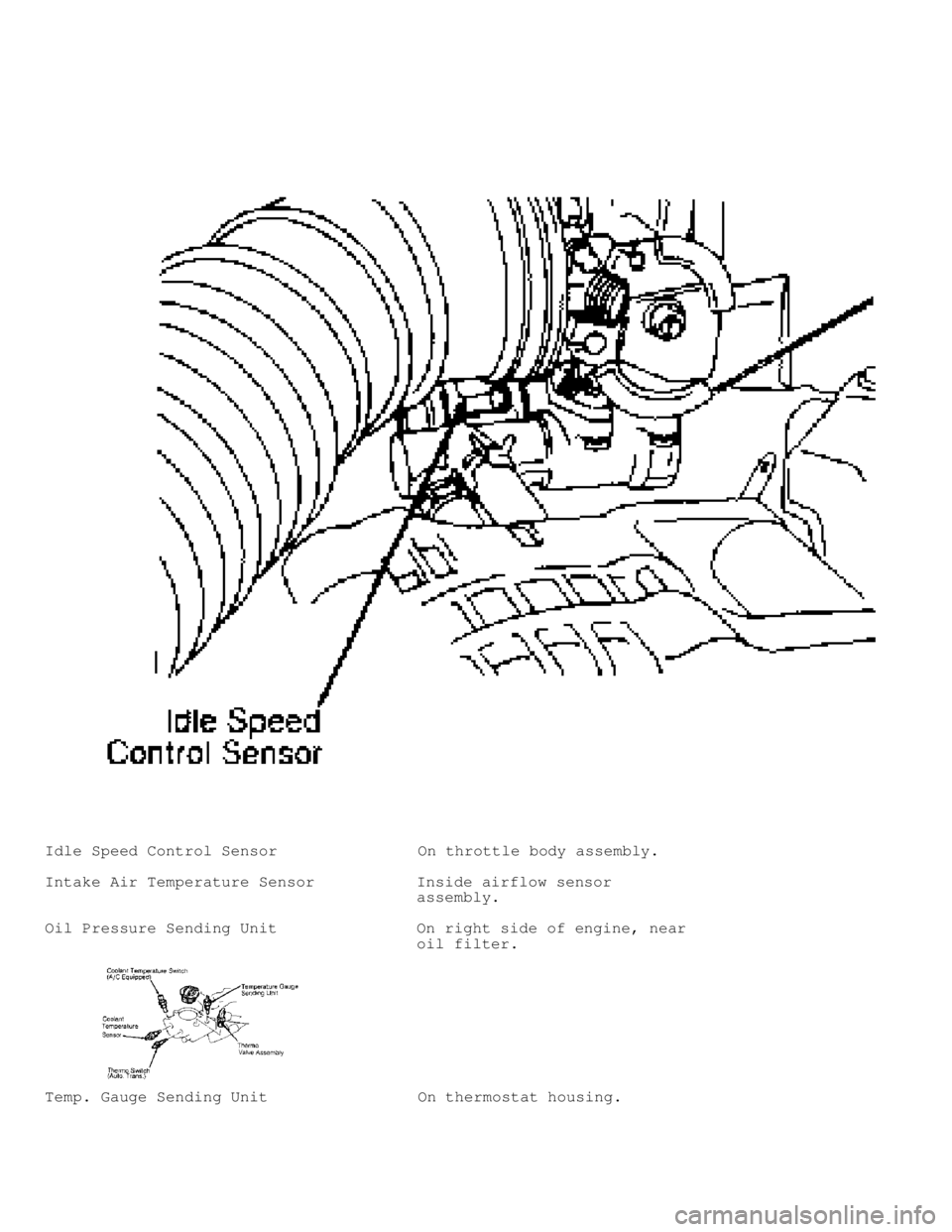 MITSUBISHI MONTERO 1991 Workshop Manual Idle Speed Control Sensor               On throttle body assembly.
Intake Air Temperature Sensor           Inside airflow sensor
                                        assembly.
Oil Pressure Sending 