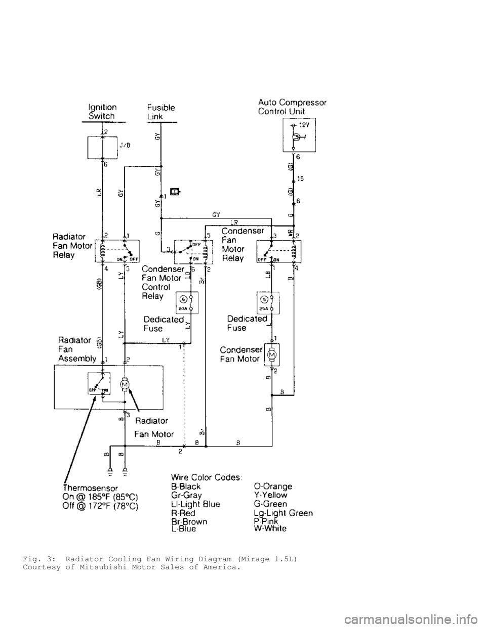 MITSUBISHI MONTERO 1991  Service Manual Fig. 3:  Radiator Cooling Fan Wiring Diagram (Mirage 1.5L)
Courtesy of Mitsubishi Motor Sales of America.                             