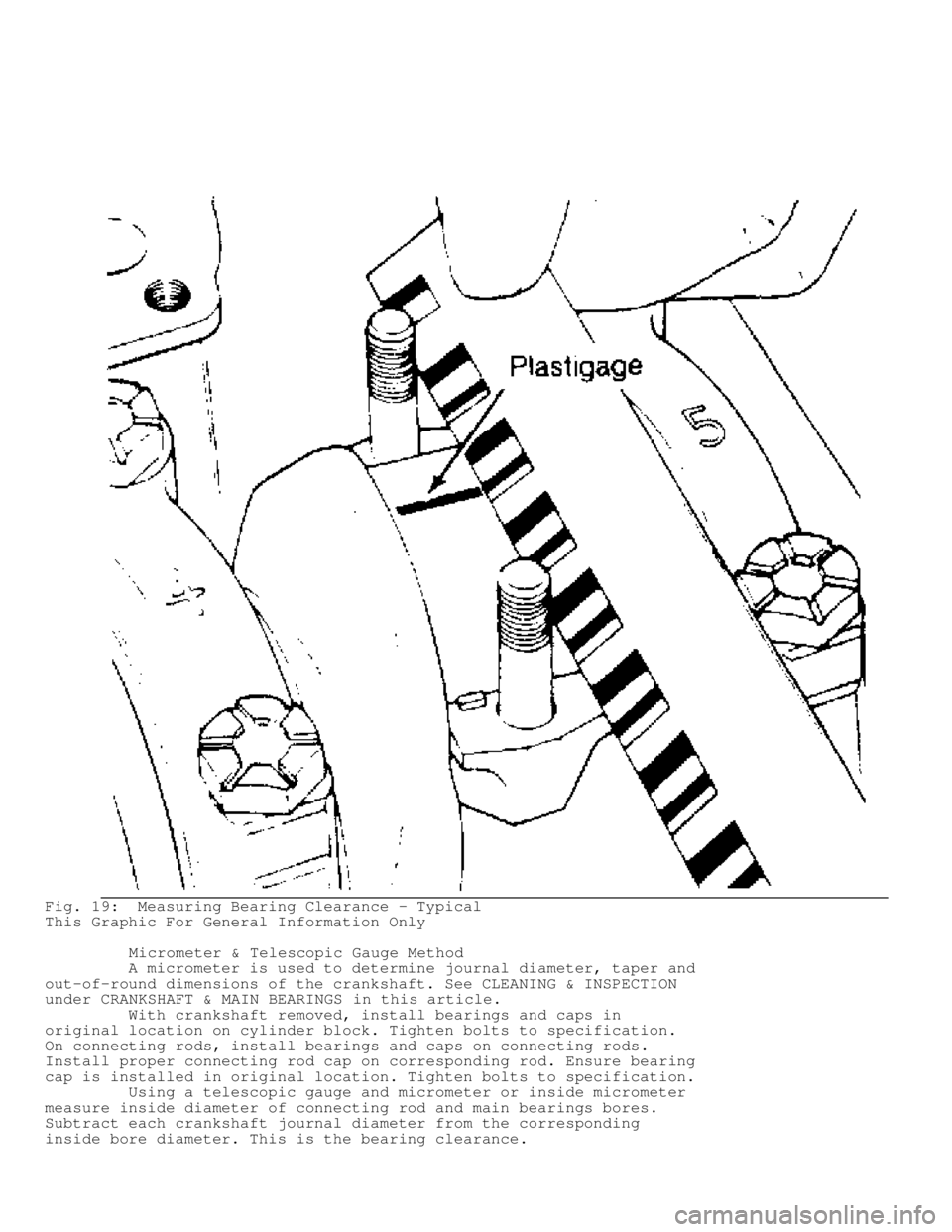 MITSUBISHI MONTERO 1991  Service Manual Fig. 19:  Measuring Bearing Clearance - Typical
This Graphic For General Information Only
         Micrometer & Telescopic Gauge Method
         A micrometer is used to determine journal diameter, tap