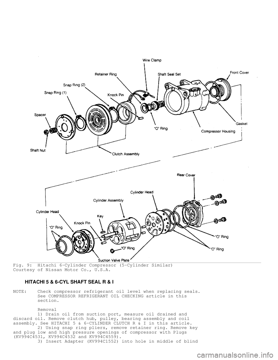 MITSUBISHI MONTERO 1991  Service Manual Fig. 9:  Hitachi 6-Cylinder Compressor (5-Cylinder Similar)
Courtesy of Nissan Motor Co., U.S.A.
         HITACHI 5 & 6-CYL SHAFT SEAL R & I
NOTE:    Check compressor refrigerant oil level when replac