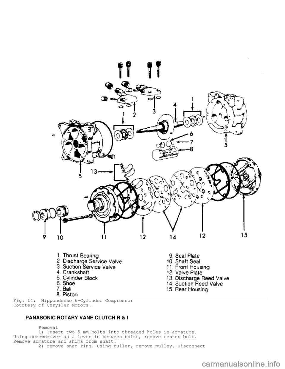 MITSUBISHI MONTERO 1991 Repair Manual Fig. 14:  Nippondenso 6-Cylinder Compressor
Courtesy of Chrysler Motors.
         PANASONIC ROTARY VANE CLUTCH R & I
          Removal
         1) Insert two 5 mm bolts into threaded holes in armature