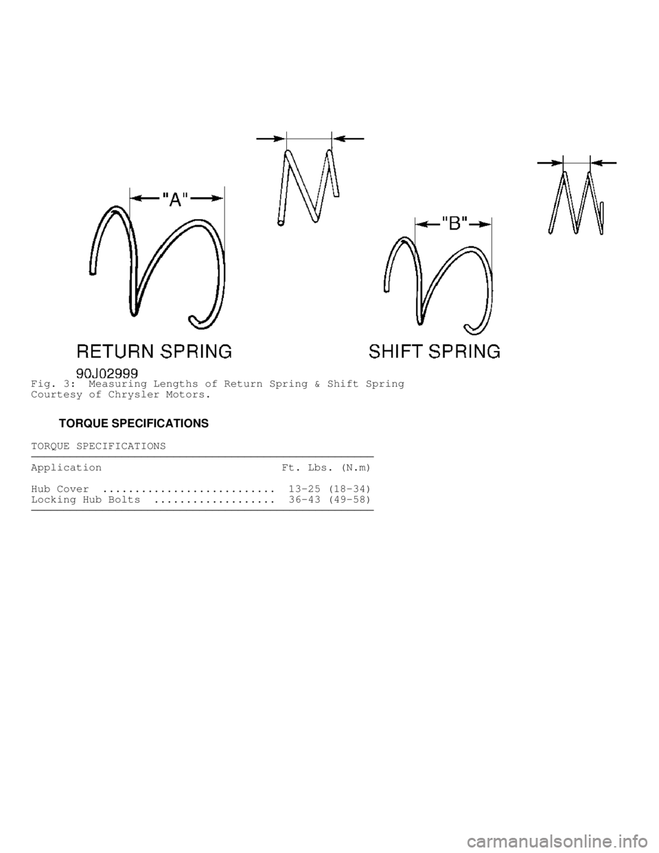 MITSUBISHI MONTERO 1991  Service Manual Fig. 3:  Measuring Lengths of Return Spring & Shift Spring
Courtesy of Chrysler Motors.
         TORQUE SPECIFICATIONS
TORQUE SPECIFICATIONS���������\
���������\
���������\
