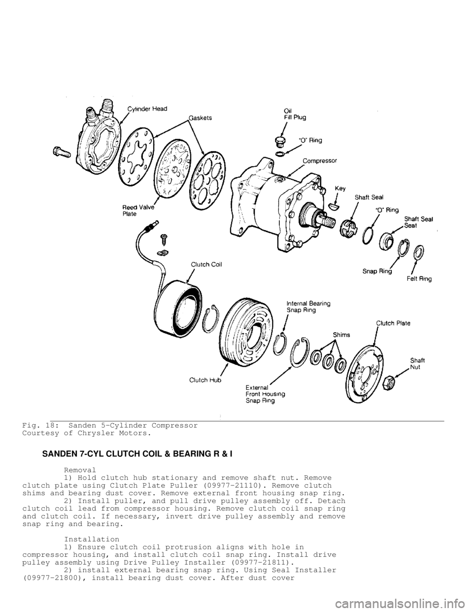 MITSUBISHI MONTERO 1991 Manual PDF Fig. 18:  Sanden 5-Cylinder Compressor
Courtesy of Chrysler Motors.
         SANDEN 7-CYL CLUTCH COIL & BEARING R & I
          Removal
         1) Hold clutch hub stationary and remove shaft nut. Rem