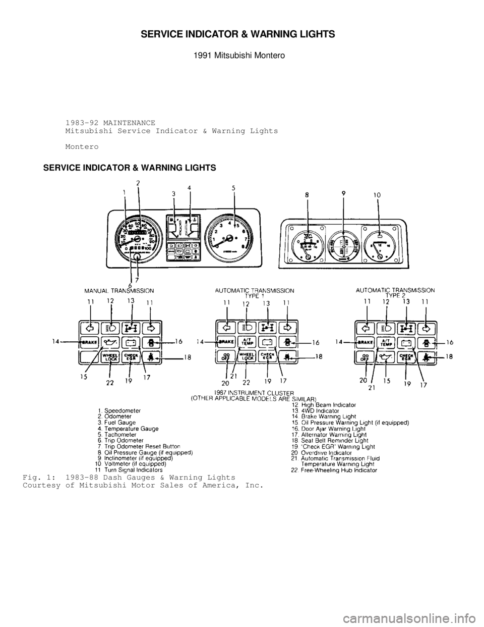 MITSUBISHI MONTERO 1991  Service Manual SER VIC E IN DIC ATO R &  W AR NIN G  L IG HTS  
1991 M it s u bis h i  M onte ro
          1983-92 MAINTENANCE
          Mitsubishi Service Indicator & Warning Lights
          Montero
         SERV