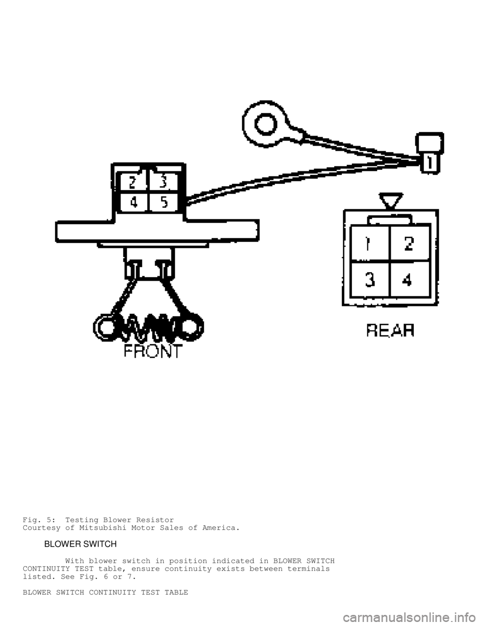 MITSUBISHI MONTERO 1991 Manual PDF Fig. 5:  Testing Blower Resistor
Courtesy of Mitsubishi Motor Sales of America.
         BLOWER SWITCH
         With blower switch in position indicated in BLOWER SWITCH
CONTINUITY TEST table, ensure 