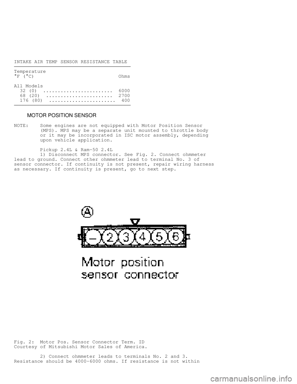 MITSUBISHI MONTERO 1991  Service Manual INTAKE AIR TEMP SENSOR RESISTANCE TABLE���������\
���������\
���������\
���������\
����
TemperatureF (C)                             Ohms
All Models
  32 (0)  