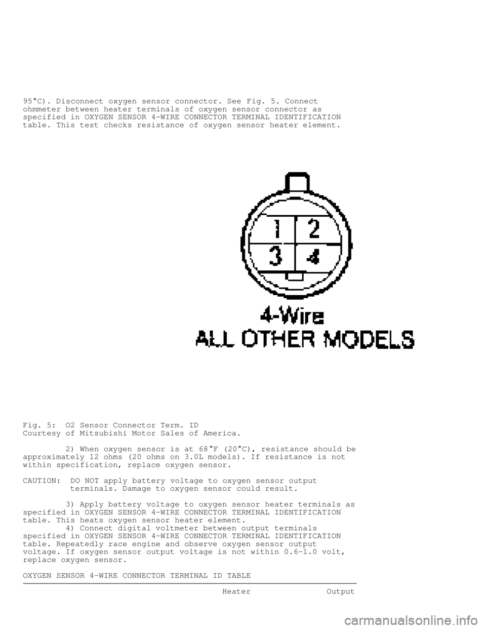 MITSUBISHI MONTERO 1991  Service Manual 95C). Disconnect oxygen sensor connector. See Fig. 5. Connect
ohmmeter between heater terminals of oxygen sensor connector as
specified in OXYGEN SENSOR 4-WIRE CONNECTOR TERMINAL IDENTIFICATION
table