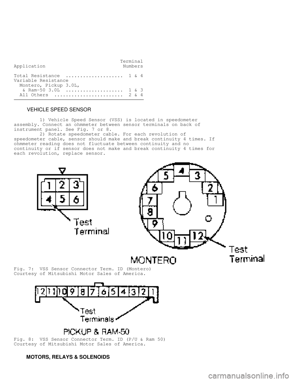 MITSUBISHI MONTERO 1991  Service Manual                                      Terminal
Application                           Numbers
Total Resistance  ....................  1 & 4
Variable Resistance
  Montero, Pickup 3.0L,
   & Ram-50 3.0L  