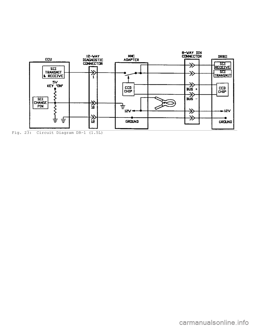 MITSUBISHI MONTERO 1991 Service Manual Fig. 23: Circuit Diagram DR-1 (1.5L) MITSUBISHI MONTERO 1991 Service Manual Fig. 23: Circuit Diagram DR-1 (1.5L)