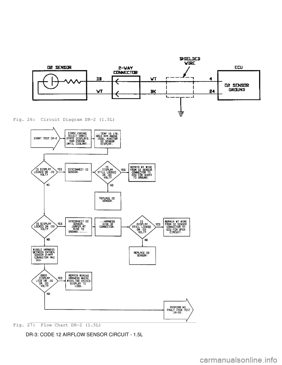 MITSUBISHI MONTERO 1991 Service Manual Fig. 26: Circuit Diagram DR-2 (1.5L)
Fig. 27: Flow Chart DR-2 (1.5L)
DR-3: CODE 12 AIRFLOW SENSOR CIRCUIT - 1.5L MITSUBISHI MONTERO 1991 Service Manual Fig. 26: Circuit Diagram DR-2 (1.5L)
Fig. 27: Flow Chart DR-2 (1.5L)
DR-3: CODE 12 AIRFLOW SENSOR CIRCUIT - 1.5L
