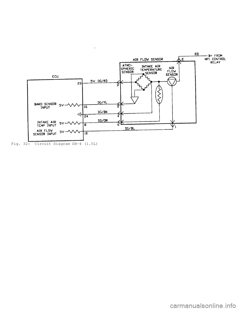 MITSUBISHI MONTERO 1991 Service Manual Fig. 32: Circuit Diagram DR-4 (1.5L) MITSUBISHI MONTERO 1991 Service Manual Fig. 32: Circuit Diagram DR-4 (1.5L)