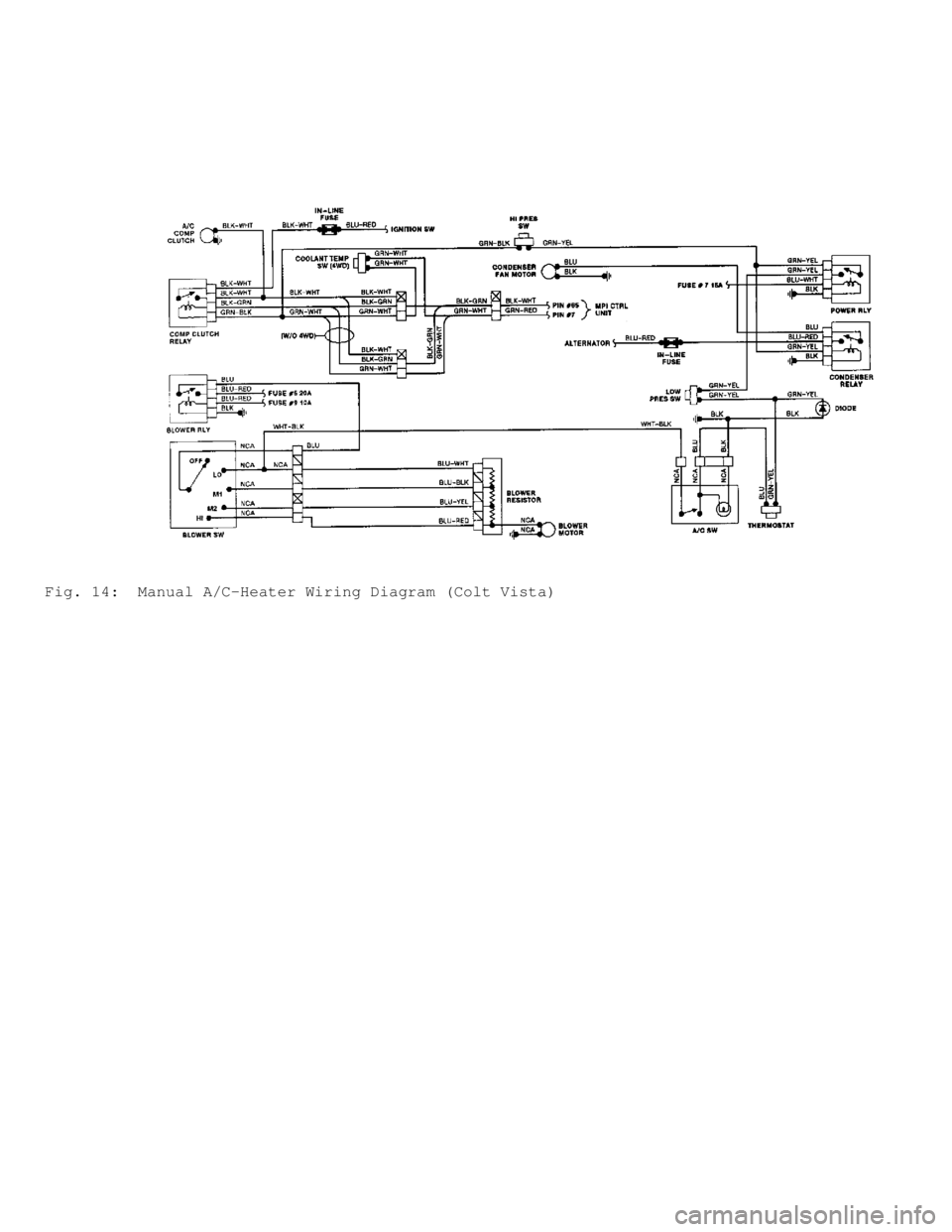 MITSUBISHI MONTERO 1991  Service Manual Fig. 14:  Manual A/C-Heater Wiring Diagram (Colt Vista)                   