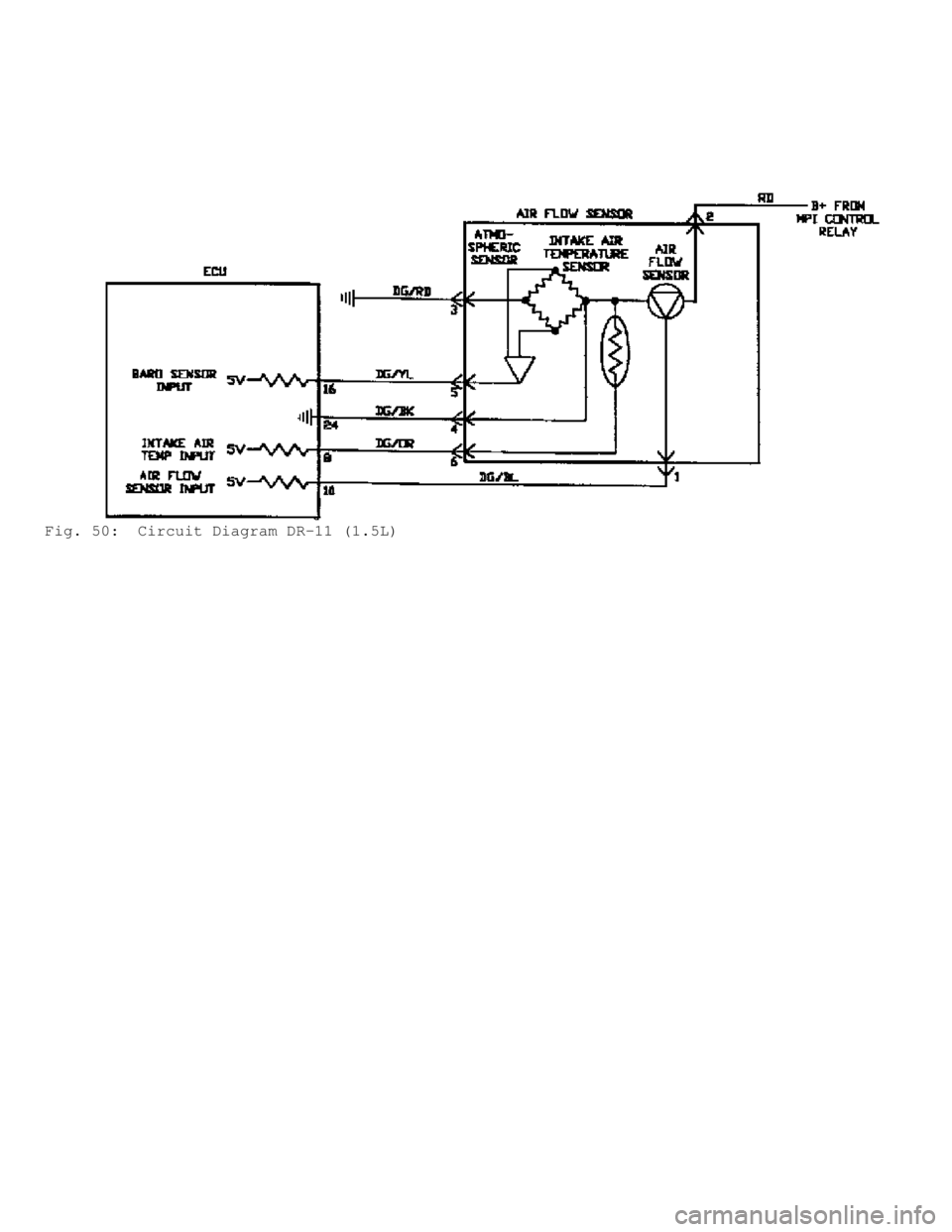 MITSUBISHI MONTERO 1991 Service Manual Fig. 50: Circuit Diagram DR-11 (1.5L) MITSUBISHI MONTERO 1991 Service Manual Fig. 50: Circuit Diagram DR-11 (1.5L)