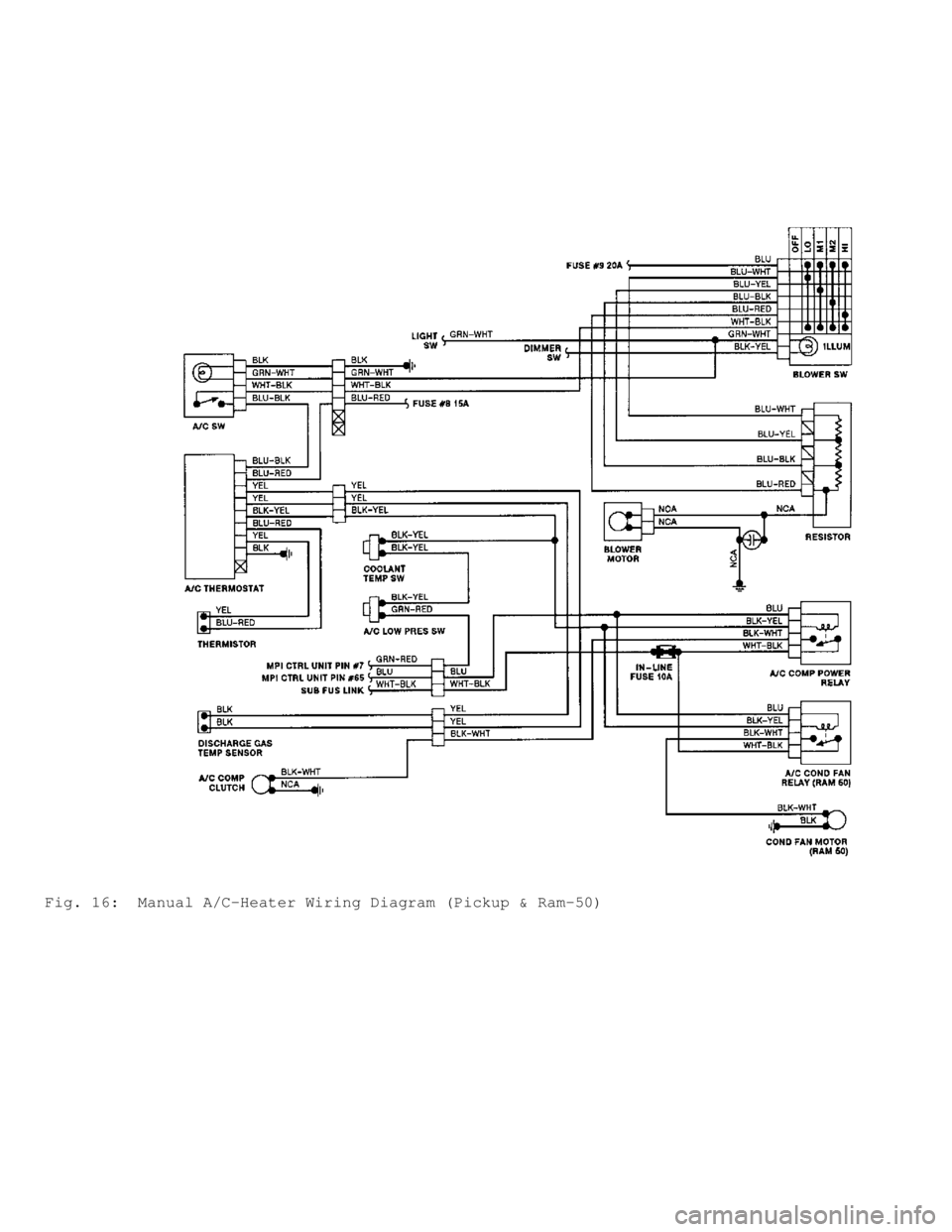 MITSUBISHI MONTERO 1991  Service Manual Fig. 16:  Manual A/C-Heater Wiring Diagram (Pickup & Ram-50)                                 