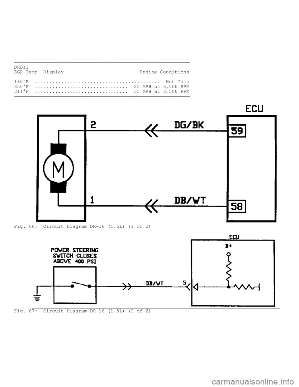 MITSUBISHI MONTERO 1991  Service Manual \
\
\
\
\
\

DRBII
EGR Temp. Display                          Engine Conditions
1
