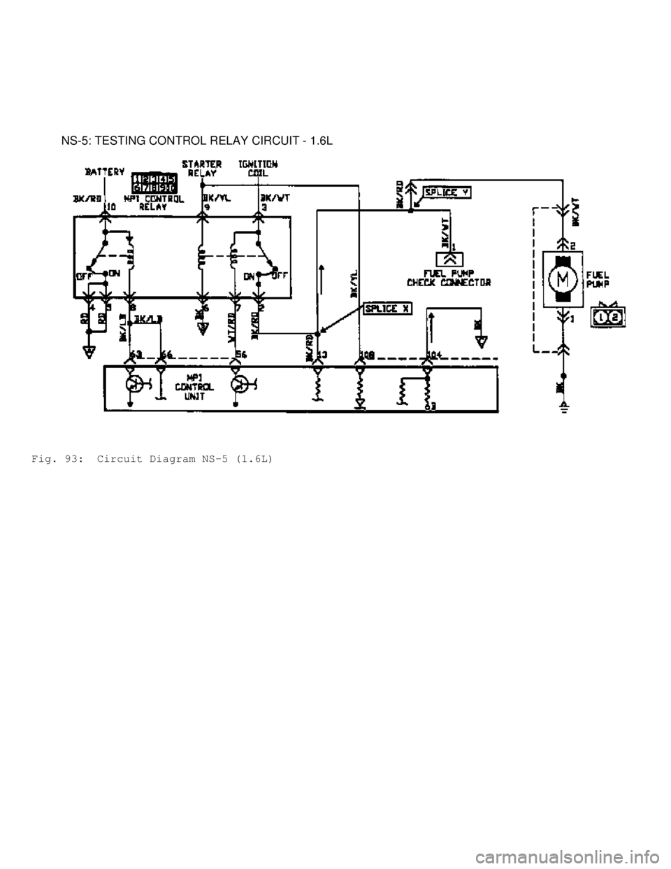 MITSUBISHI MONTERO 1991  Service Manual          NS-5: TESTING CONTROL RELAY CIRCUIT - 1.6L
Fig. 93:  Circuit Diagram NS-5 (1.6L)                    