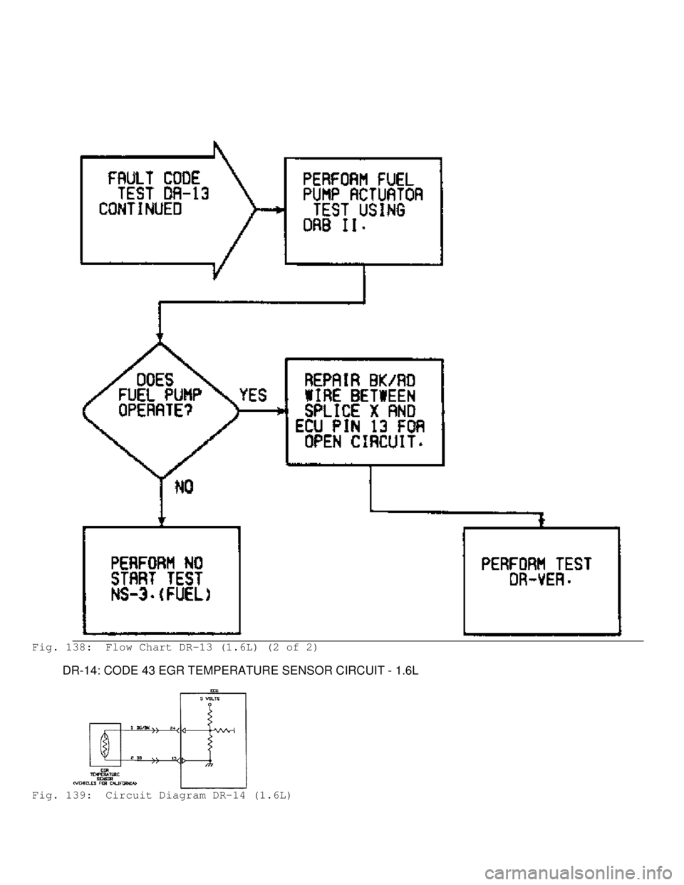MITSUBISHI MONTERO 1991 Service Manual Fig. 138: Flow Chart DR-13 (1.6L) (2 of 2)
DR-14: CODE 43 EGR TEMPERATURE SENSOR CIRCUIT - 1.6L
Fig. 139: Circuit Diagram DR-14 (1.6L) MITSUBISHI MONTERO 1991 Service Manual Fig. 138: Flow Chart DR-13 (1.6L) (2 of 2)
DR-14: CODE 43 EGR TEMPERATURE SENSOR CIRCUIT - 1.6L
Fig. 139: Circuit Diagram DR-14 (1.6L)