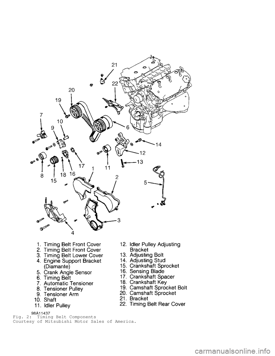 MITSUBISHI MONTERO 1998  Service Manual Fig. 2:  Timing Belt Components
Courtesy of Mitsubishi Motor Sales of America.                              