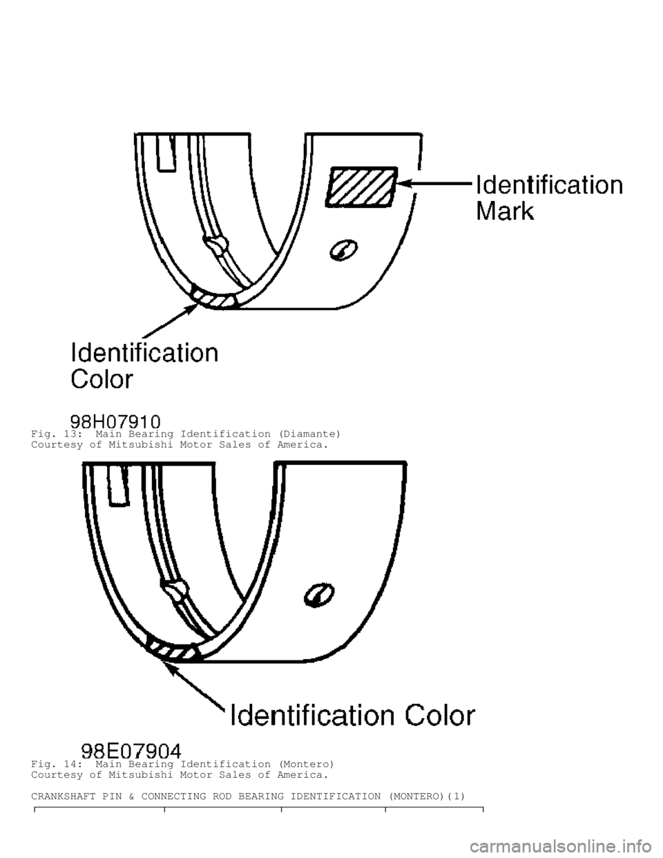 MITSUBISHI MONTERO 1998 User Guide Fig. 13:  Main Bearing Identification (Diamante)
Courtesy of Mitsubishi Motor Sales of America.
Fig. 14:  Main Bearing Identification (Montero)
Courtesy of Mitsubishi Motor Sales of America.
CRANKSHAF