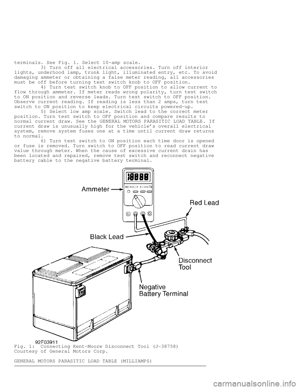 MITSUBISHI MONTERO 1998 Workshop Manual terminals. See Fig. 1. Select 10-amp scale.
3) Turn off all electrical accessories. Turn off interior
lights, underhood lamp, trunk light, illuminated entry, etc. To avoid
damaging ammeter or MITSUBISHI MONTERO 1998 Workshop Manual terminals. See Fig. 1. Select 10-amp scale.
3) Turn off all electrical accessories. Turn off interior
lights, underhood lamp, trunk light, illuminated entry, etc. To avoid
damaging ammeter or