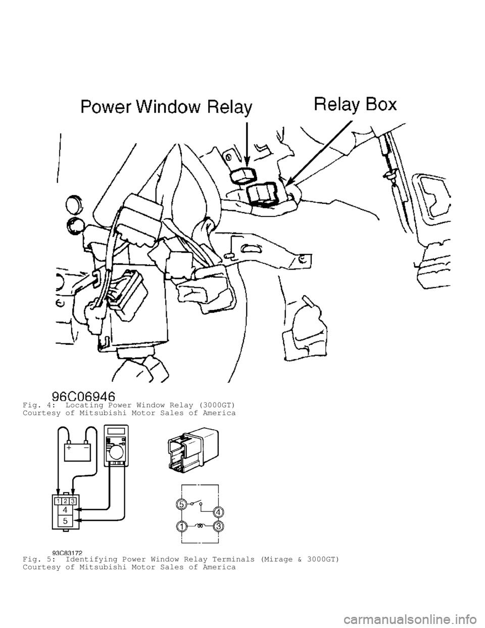 MITSUBISHI MONTERO 1998 Owners Manual Fig. 4: Locating Power Window Relay (3000GT)
Courtesy of Mitsubishi Motor Sales of America
Fig. 5: Identifying Power Window Relay Terminals (Mirage & 3000GT)
Courtesy of Mitsubishi Motor Sales of Am MITSUBISHI MONTERO 1998 Owners Manual Fig. 4: Locating Power Window Relay (3000GT)
Courtesy of Mitsubishi Motor Sales of America
Fig. 5: Identifying Power Window Relay Terminals (Mirage & 3000GT)
Courtesy of Mitsubishi Motor Sales of Am