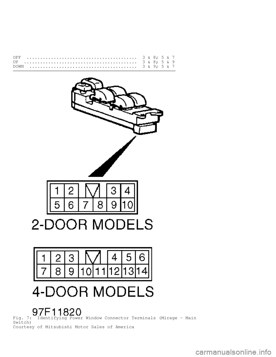 MITSUBISHI MONTERO 1998  Service Manual OFF  .........................................  3 & 8; 5 & 7
UP  ..........................................  3 & 8; 5 & 9
DOWN  ........................................  3 & 9; 5 & 7
���������