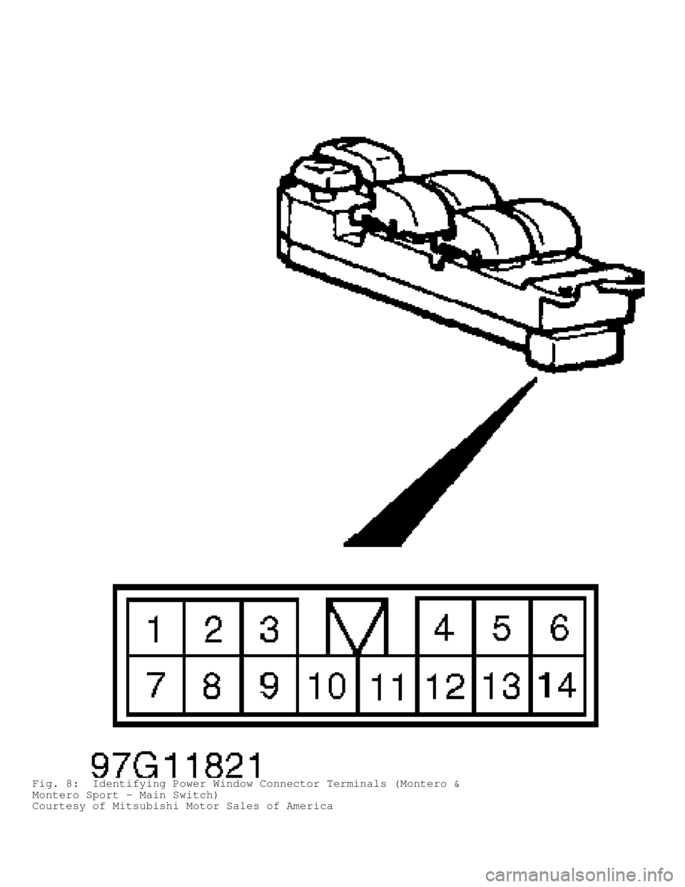MITSUBISHI MONTERO 1998  Service Manual Fig. 8:  Identifying Power Window Connector Terminals (Montero &
Montero Sport - Main Switch)
Courtesy of Mitsubishi Motor Sales of America                                          