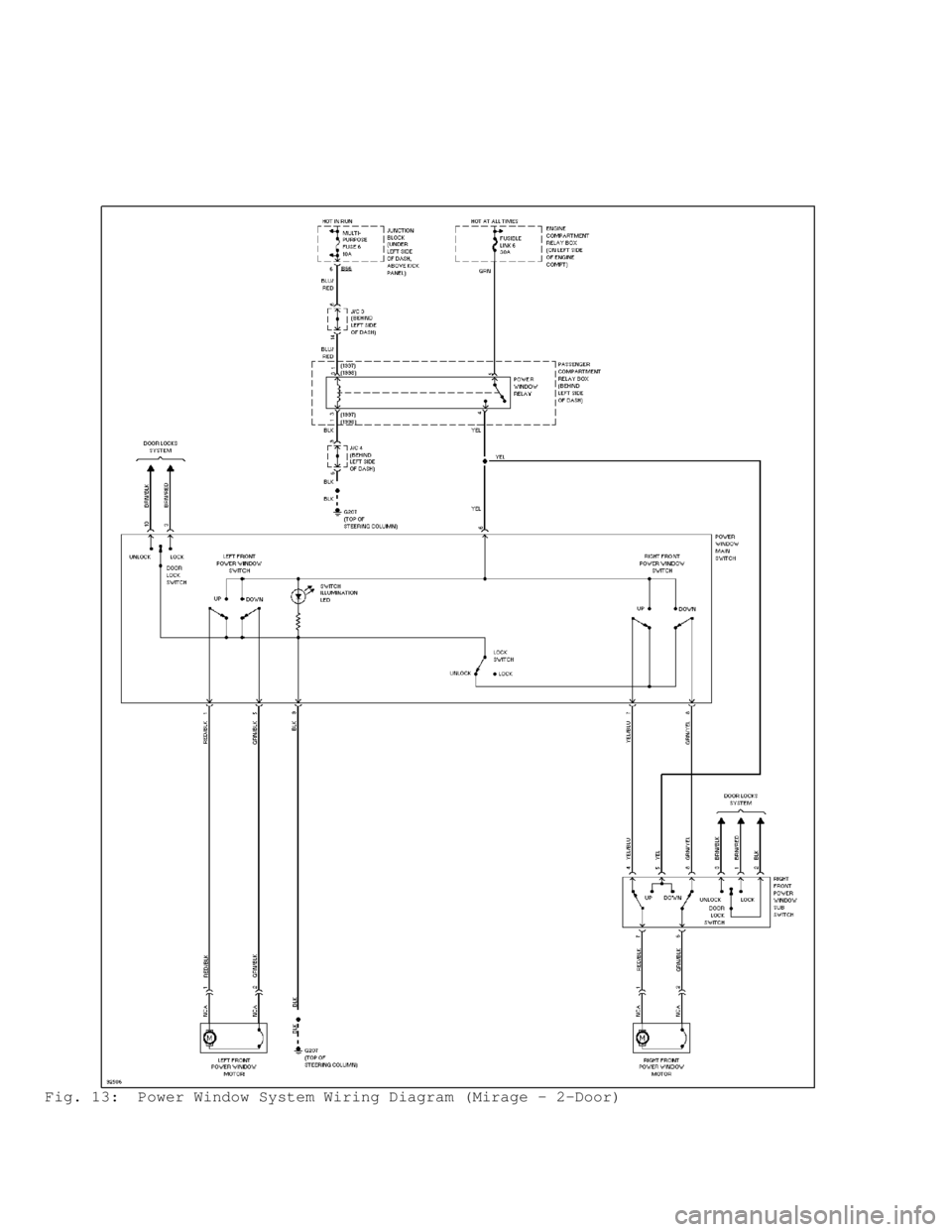 MITSUBISHI MONTERO 1998  Service Manual Fig. 13:  Power Window System Wiring Diagram (Mirage - 2-Door)                                     