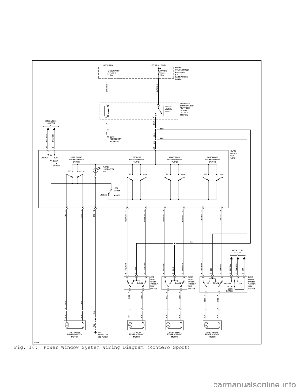MITSUBISHI MONTERO 1998  Service Manual Fig. 16:  Power Window System Wiring Diagram (Montero Sport)                                      
