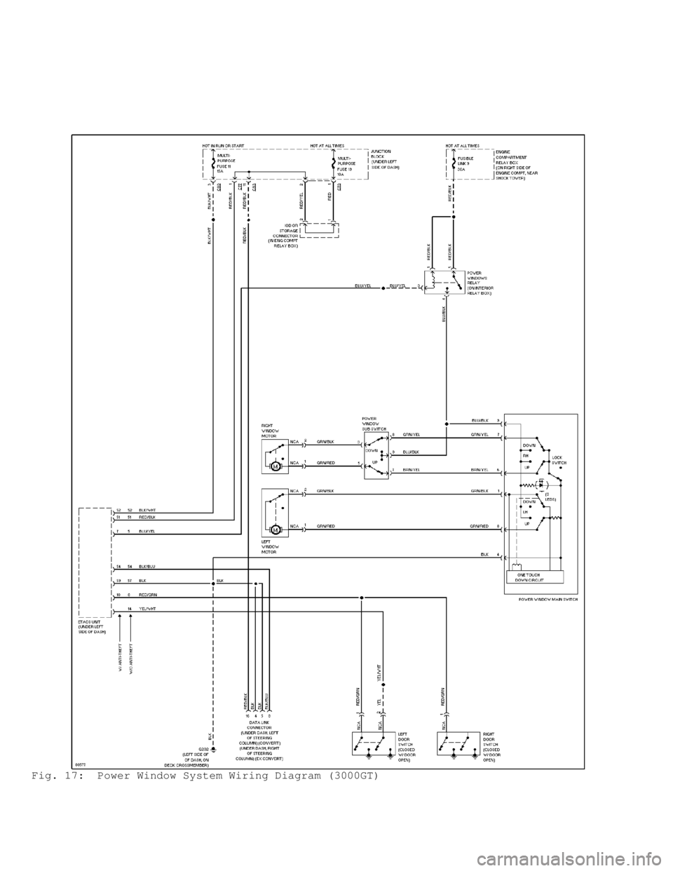 MITSUBISHI MONTERO 1998  Service Manual Fig. 17:  Power Window System Wiring Diagram (3000GT)                                      