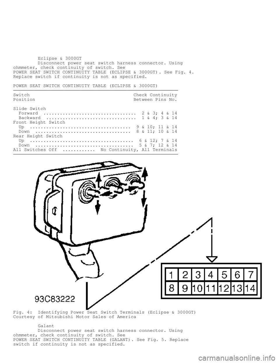 MITSUBISHI MONTERO 1998  Service Manual          Eclipse & 3000GT
         Disconnect power seat switch harness connector. Using
ohmmeter, check continuity of switch. See
POWER SEAT SWITCH CONTINUITY TABLE (ECLIPSE & 3000GT) . See Fig. 4.
R