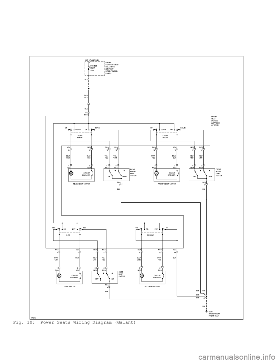 MITSUBISHI MONTERO 1998  Service Manual Fig. 10:  Power Seats Wiring Diagram (Galant)                                      