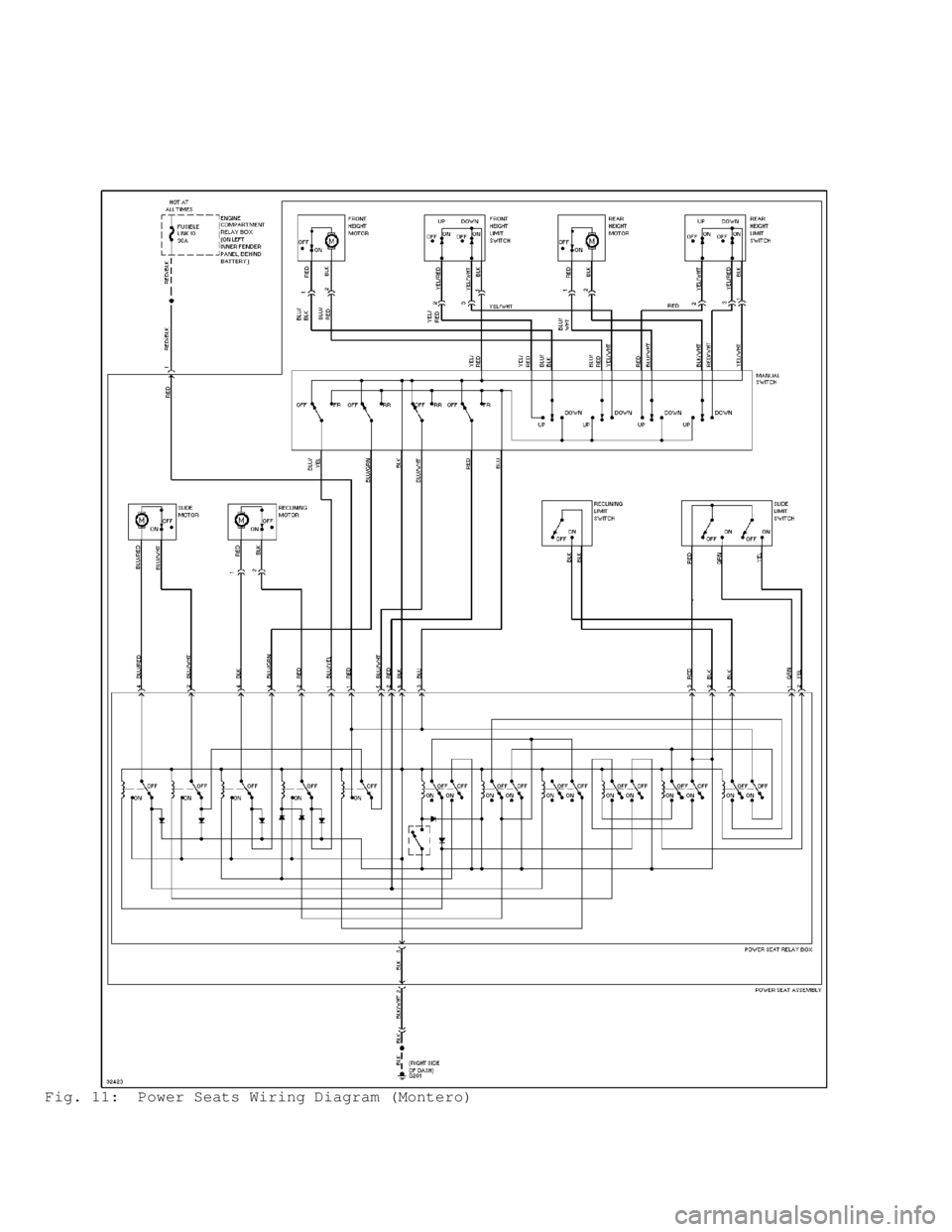 MITSUBISHI MONTERO 1998  Service Manual Fig. 11:  Power Seats Wiring Diagram (Montero)                                      