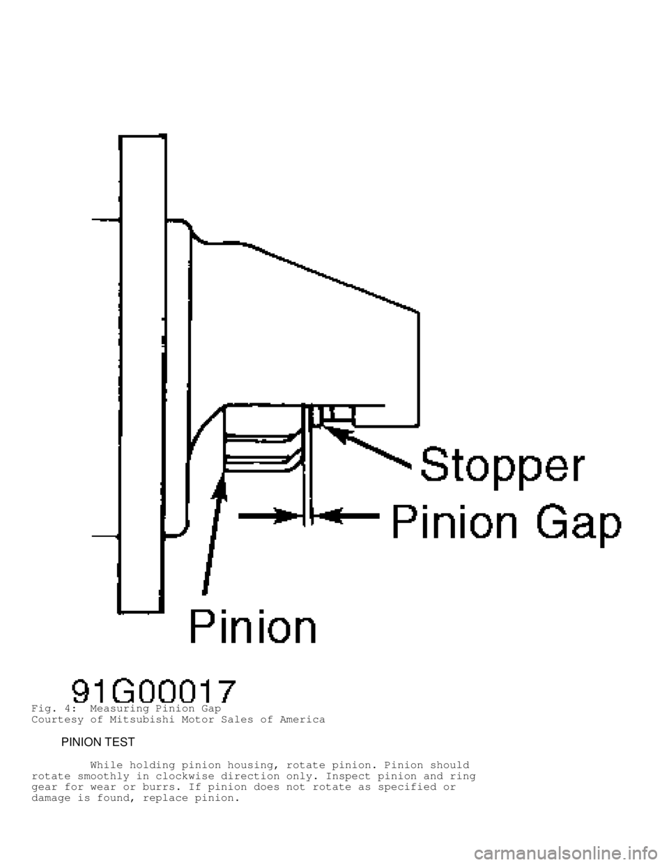 MITSUBISHI MONTERO 1998 Owners Guide Fig. 4:  Measuring Pinion Gap
Courtesy of Mitsubishi Motor Sales of America
         PINION TEST
         While holding pinion housing, rotate pinion. Pinion should
rotate smoothly in clockwise direct