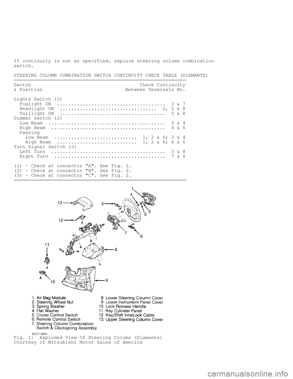 MITSUBISHI MONTERO 1998 User Guide If continuity is not as specified, replace steering column combination
switch.
STEERING COLUMN COMBINATION SWITCH CONTINUITY CHECK TABLE (DIAMANTE)
���������\
���������\
������
