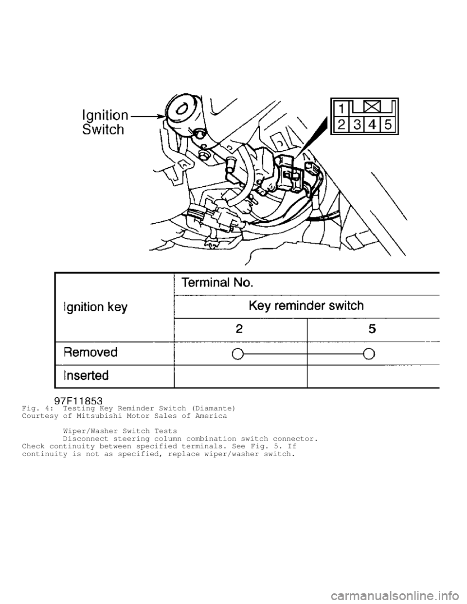 MITSUBISHI MONTERO 1998 Owners Guide Fig. 4:  Testing Key Reminder Switch (Diamante)
Courtesy of Mitsubishi Motor Sales of America
         Wiper/Washer Switch Tests
         Disconnect steering column combination switch connector.
Check