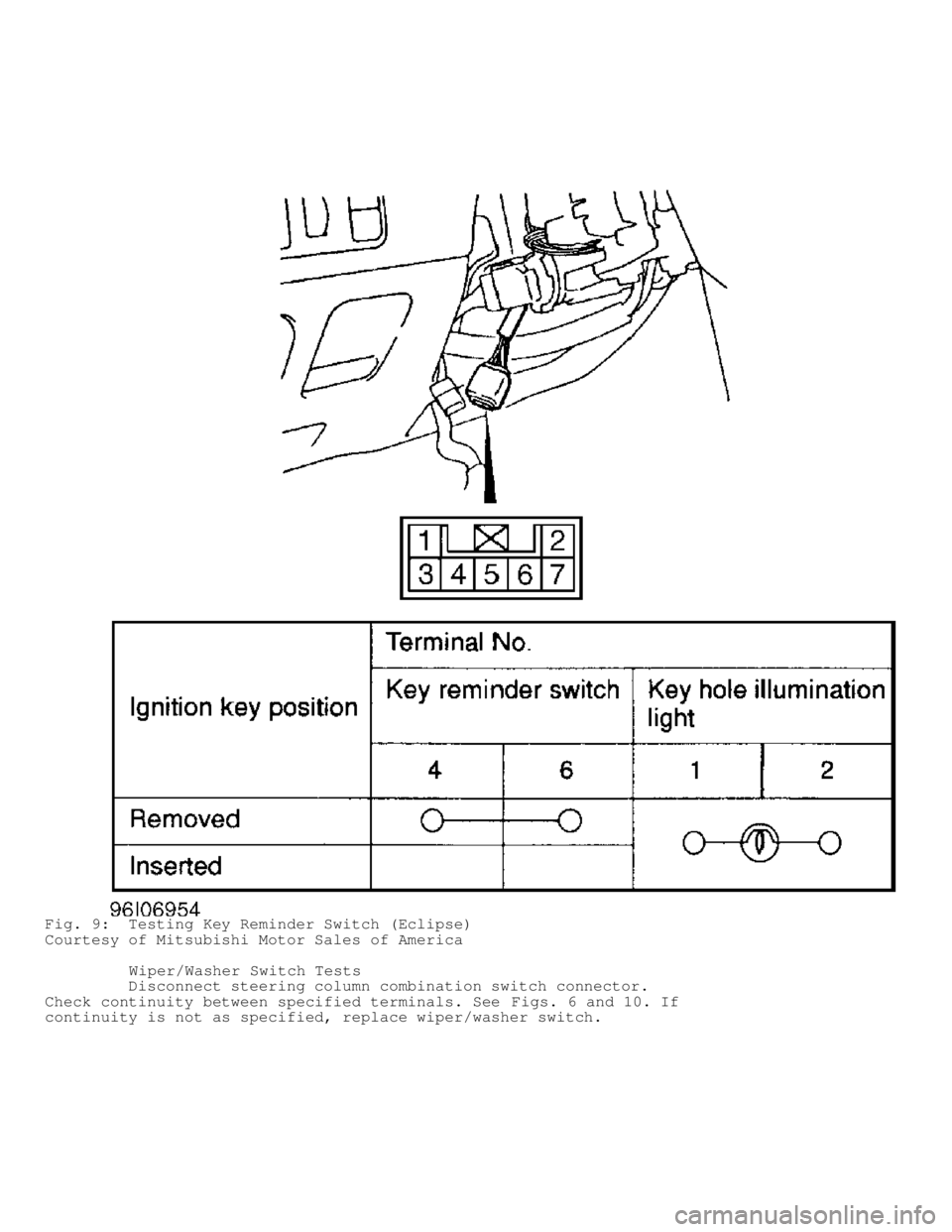 MITSUBISHI MONTERO 1998 Owners Guide Fig. 9:  Testing Key Reminder Switch (Eclipse)
Courtesy of Mitsubishi Motor Sales of America
         Wiper/Washer Switch Tests
         Disconnect steering column combination switch connector.
Check 